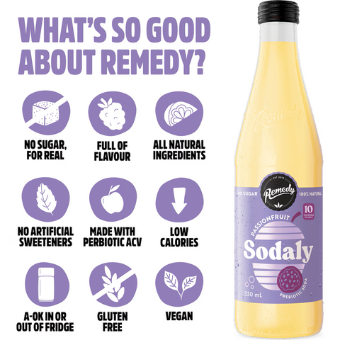 Remedy Sodaly Passionfruit 330ml